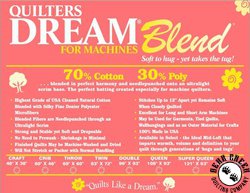 Quilters Dream Batting 70/30 Blend (6