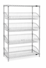Wire Basket Racks