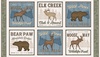 Wilmington Prints Wildlife Trail Panel