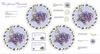 Henry Glass Berrylicious Placemat Panel White/Blue