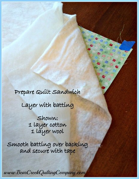 Free Motion Quilting Fun Tutorial